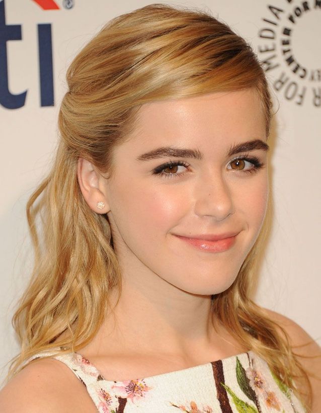 Kiernan Shipka Dating Life: Who's Her Current Partner?