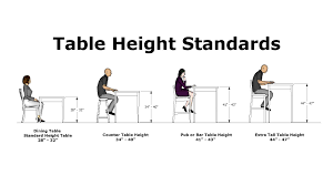 Standard Table Height: Quick Guide to Perfect Measurements