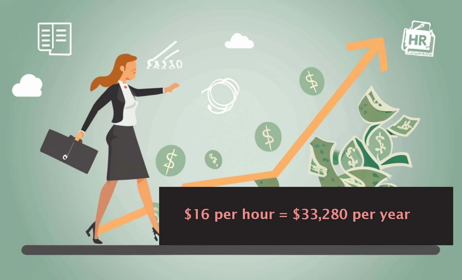 How Much is 16 Dollars an Hour Annually? Full Breakdown!